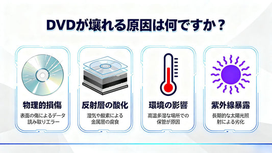 DVD が壊れる原因は何ですか?