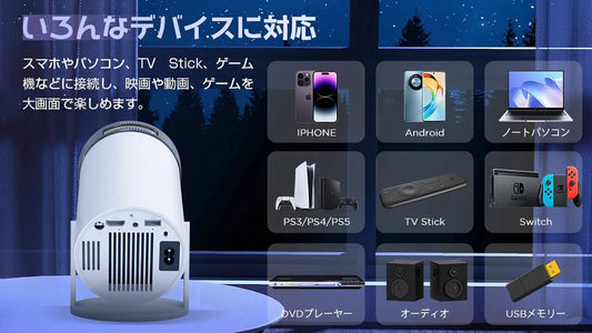 Aestiquo Q1 有線ミラーリング:iPhone/Android 接続手順