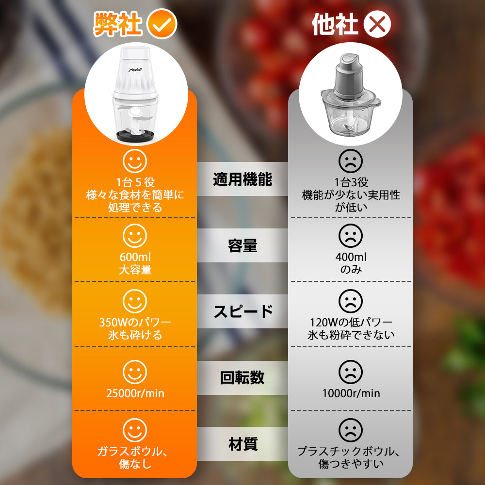 フードプロセッサー 一台多役 350Wハイパワー 600ml 持ち運び 25000r/min 氷もok ボトルミキサー お手入れが簡単 栄養補充 離乳食/ナッツ/果物/野菜 誕生日/お祝いのプレゼント