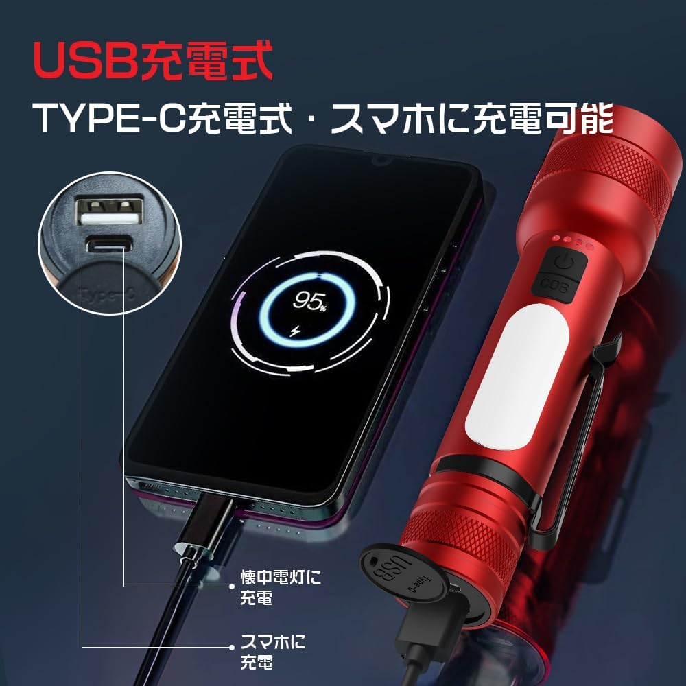 AESTIQUO 防災用強力ライト M19 | 3000mAh大容量・耐衝撃2M・ズーム/点滅対応-懐中電灯-Aestiquo