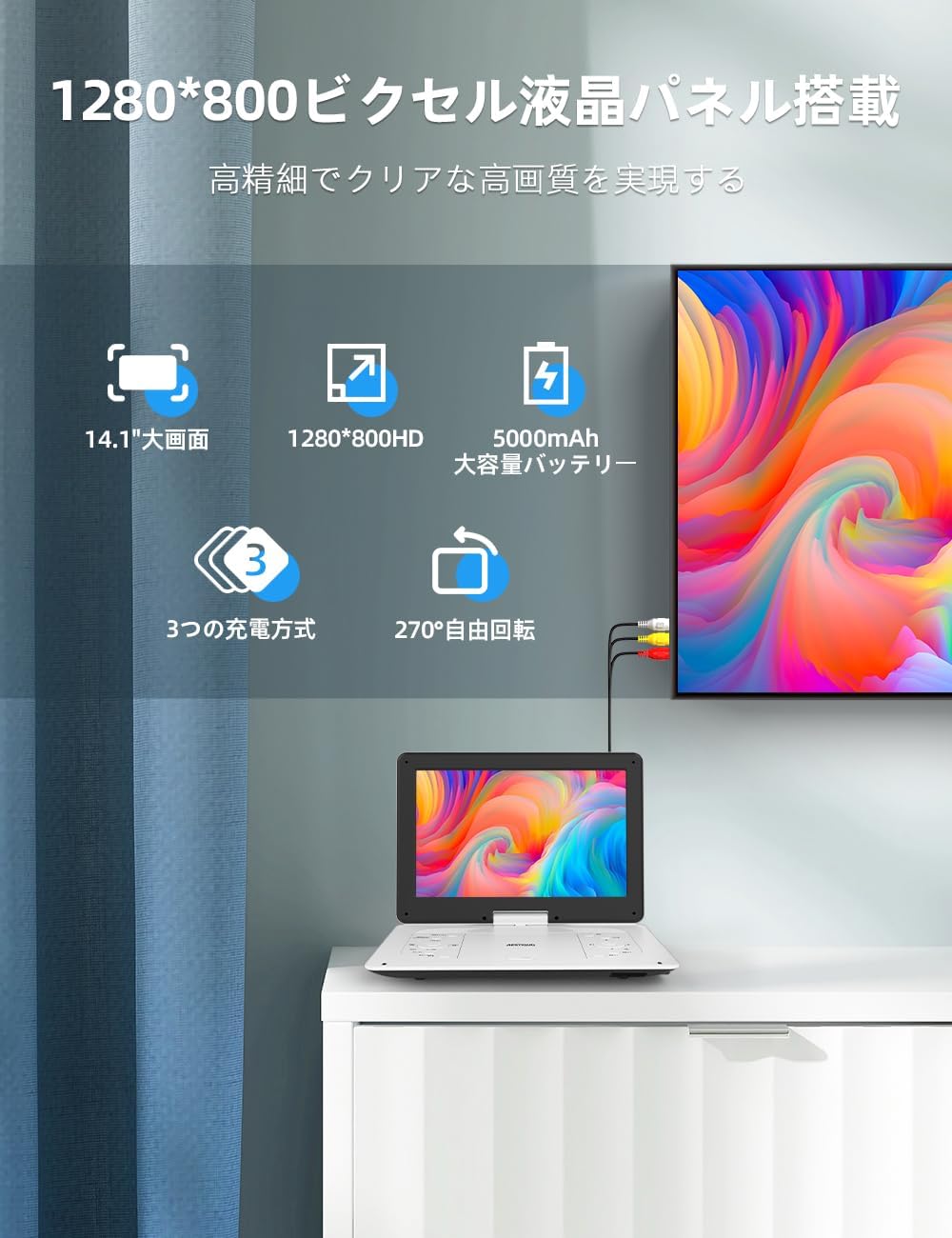 14.1インチ ポータブルDVDプレーヤー 大画面 高画質1280×800 車載用/家庭用/旅行用 HDMI・USB・SD対応 リモコン付属 日本語説明書付き