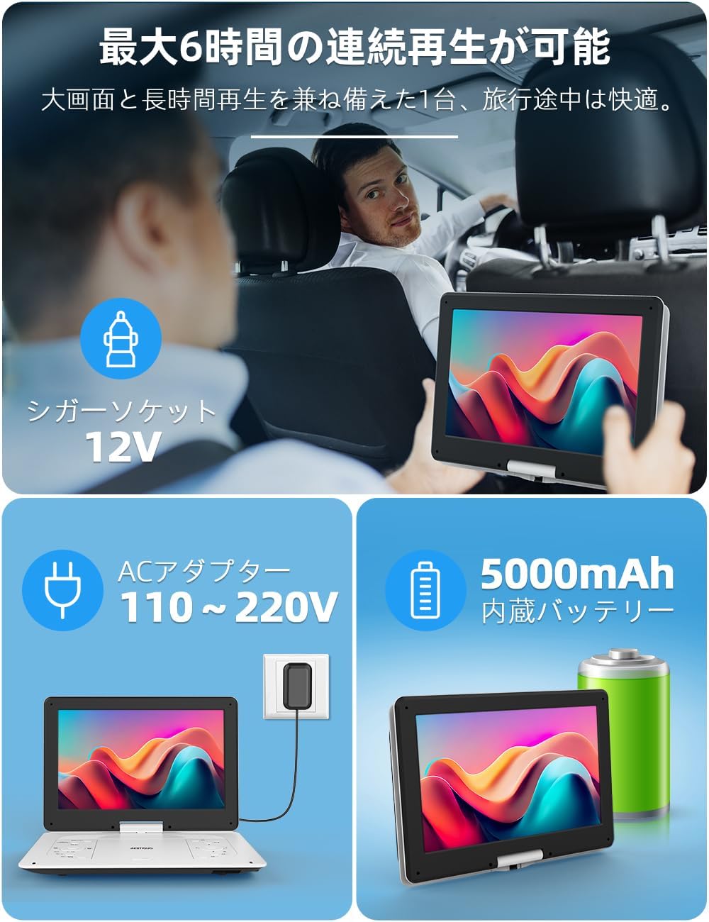14.1インチ ポータブルDVDプレーヤー 大画面 高画質1280×800 車載用/家庭用/旅行用 HDMI・USB・SD対応 リモコン付属 日本語説明書付き