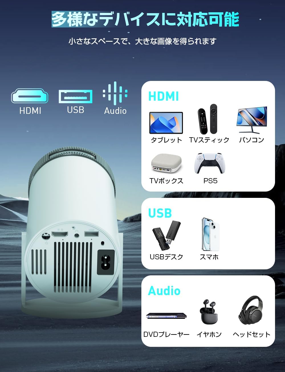 Aestiquo プロジェクター 20000LM 高輝度|1080P 4K 対応 270° 回転 自動台形補正 Bluetooth5.3 家庭用