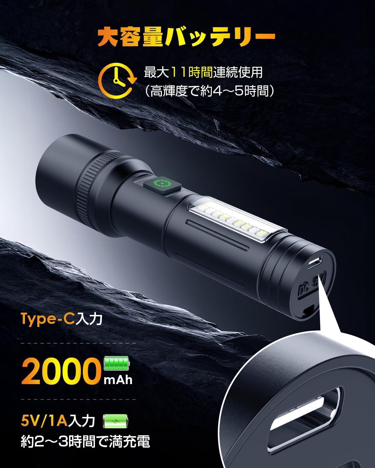 AESTIQUO 軍用グレードライト M39 | XHP160チップ・COB作業灯・Type-C充電 耐衝撃3M-懐中電灯-Aestiquo
