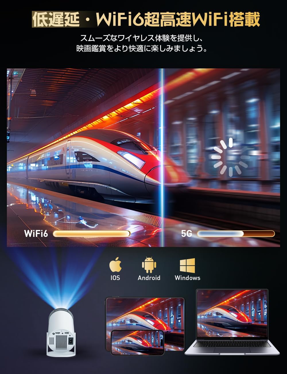 Aestiquo P1 Android TV搭載 プロジェクター | 自動台形補正・270°回転スタンド | 20000ルーメン・4K対応・350インチ大画面