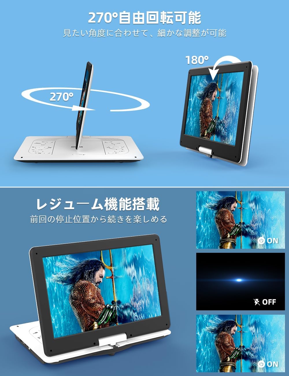 14.1インチ ポータブルDVDプレーヤー 大画面 高画質1280×800 車載用/家庭用/旅行用 HDMI・USB・SD対応 リモコン付属 日本語説明書付き