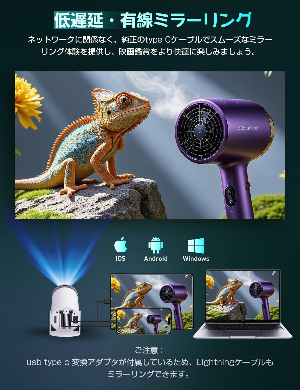 Aestiquo プロジェクター 20000LM 高輝度|1080P 4K 対応 270° 回転 自動台形補正 Bluetooth5.3 家庭用