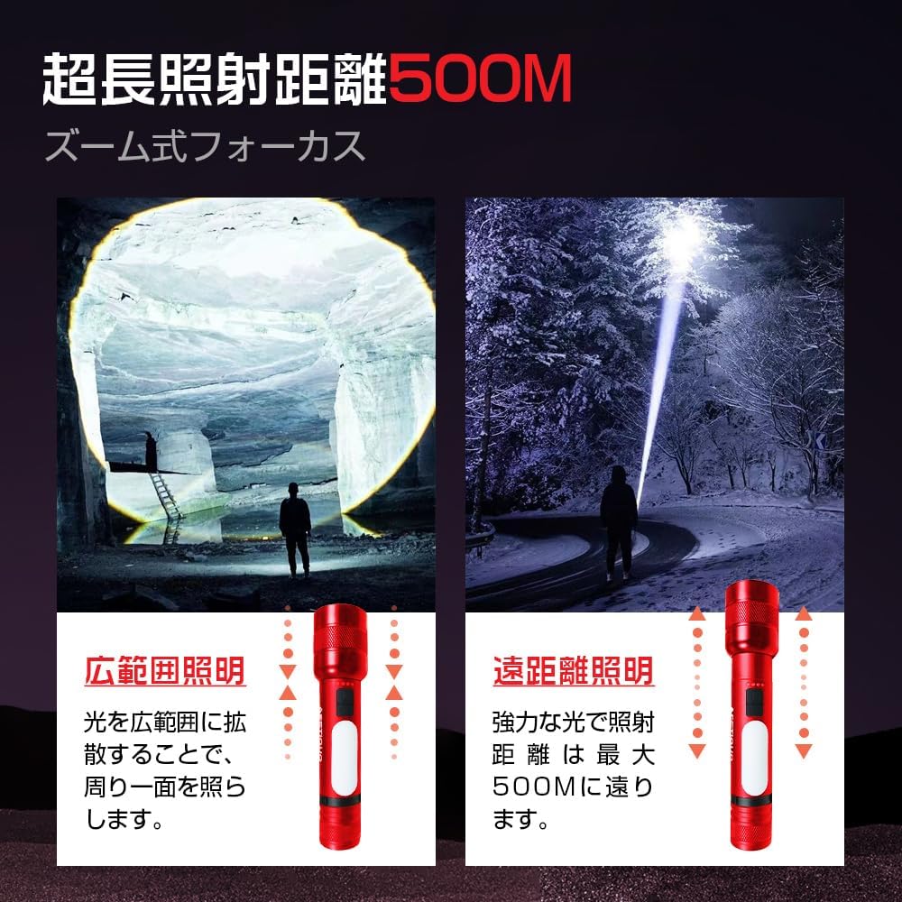 AESTIQUO 防災用強力ライト M19 | 3000mAh大容量・耐衝撃2M・ズーム/点滅対応-懐中電灯-Aestiquo