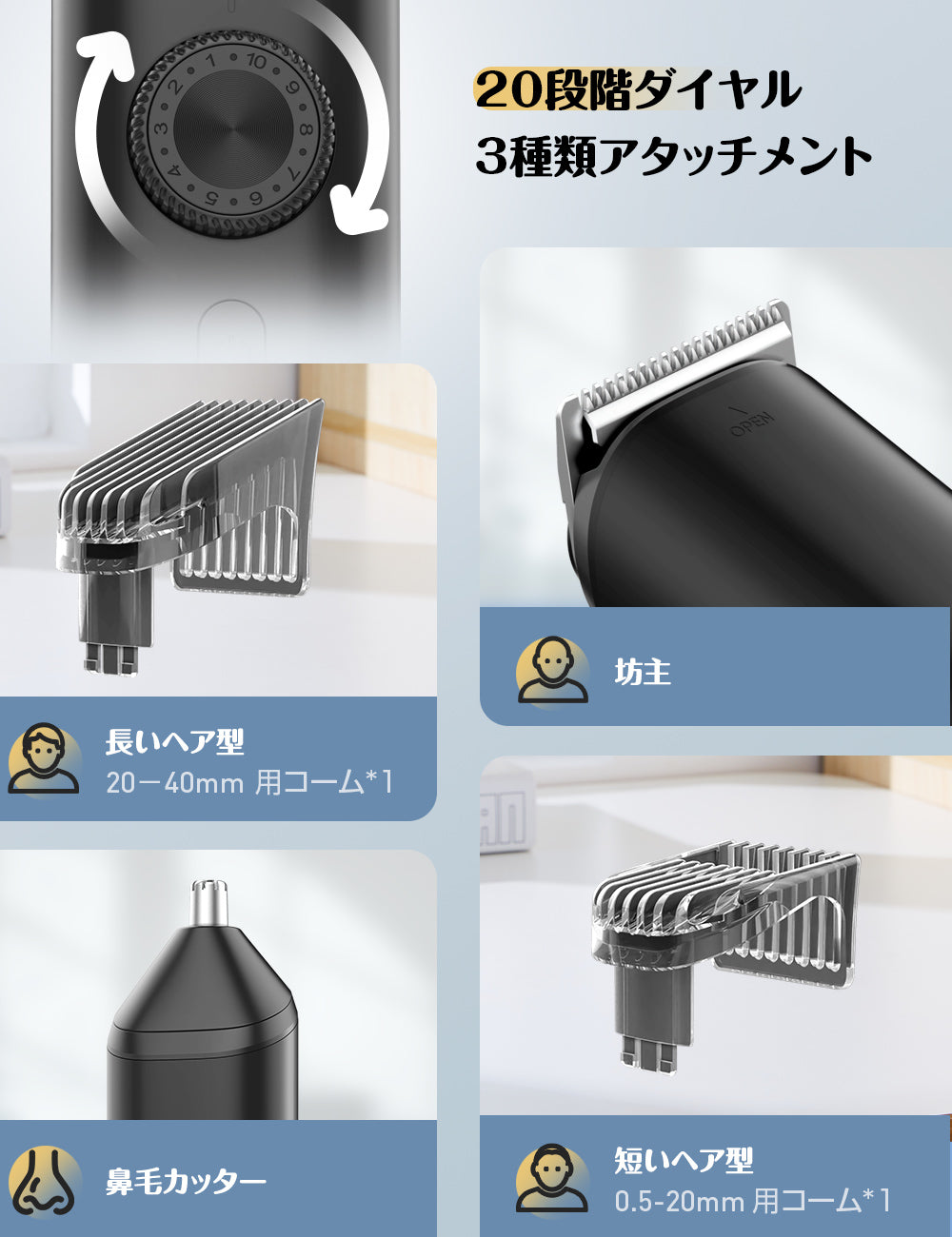 「新登場・一台4役」Happilaff 電動バリカン ヘアーカッター バリカン メンズ 20段階刈り長さ調節 IPX8防水 丸洗い ヘアクリッパー 鼻毛カッター ヒゲトリマー 坊主 TYPE-C充電式 ツーブロック 散髪用 子供用 家庭用 業務用 取り外し可 お手入れ簡単 低騒音 メンズ/子供/家庭