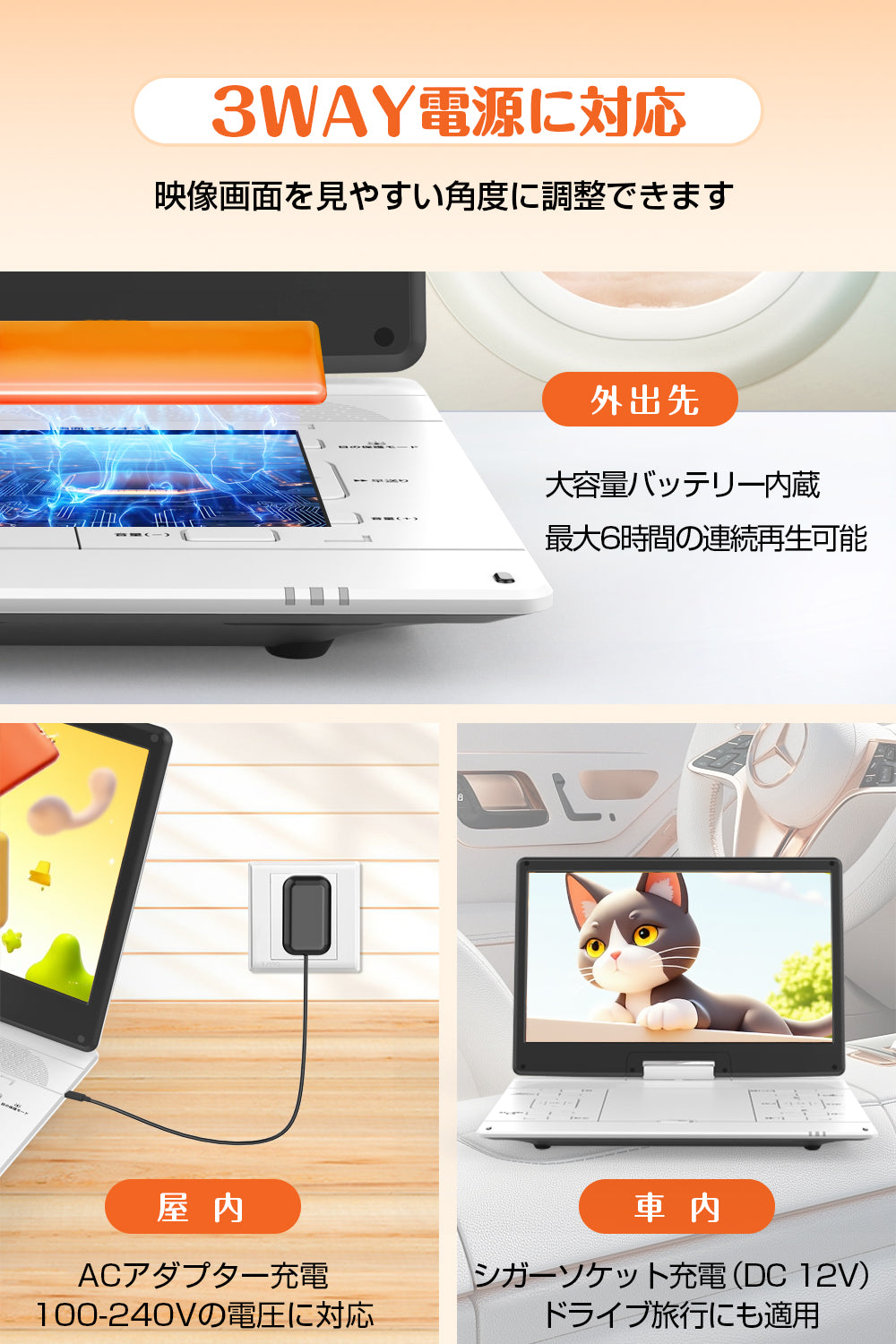 【業界革新 目の保護モード搭載】ポータブルDVDプレーヤー 17.9型 DVDプレーヤー ポータブル 15.6インチ液晶 5000mAh大容量 6時間連続再生 リージョンフリー ポータブルDVD レジューム機能 270度回転 TV同期可能 SDカード/USBに対応 語学学習 操作簡単