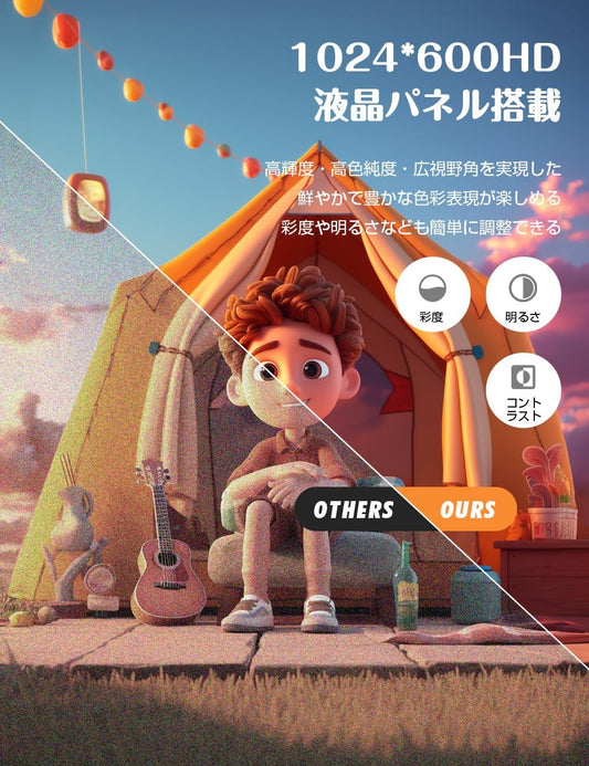 Aestiquo PD101 Tragbarer DVD-Player, 15,6 Zoll, Augenschutzmodus, für die Verwendung im Auto, Regionsfrei, keine Blu-ray-Unterstützung