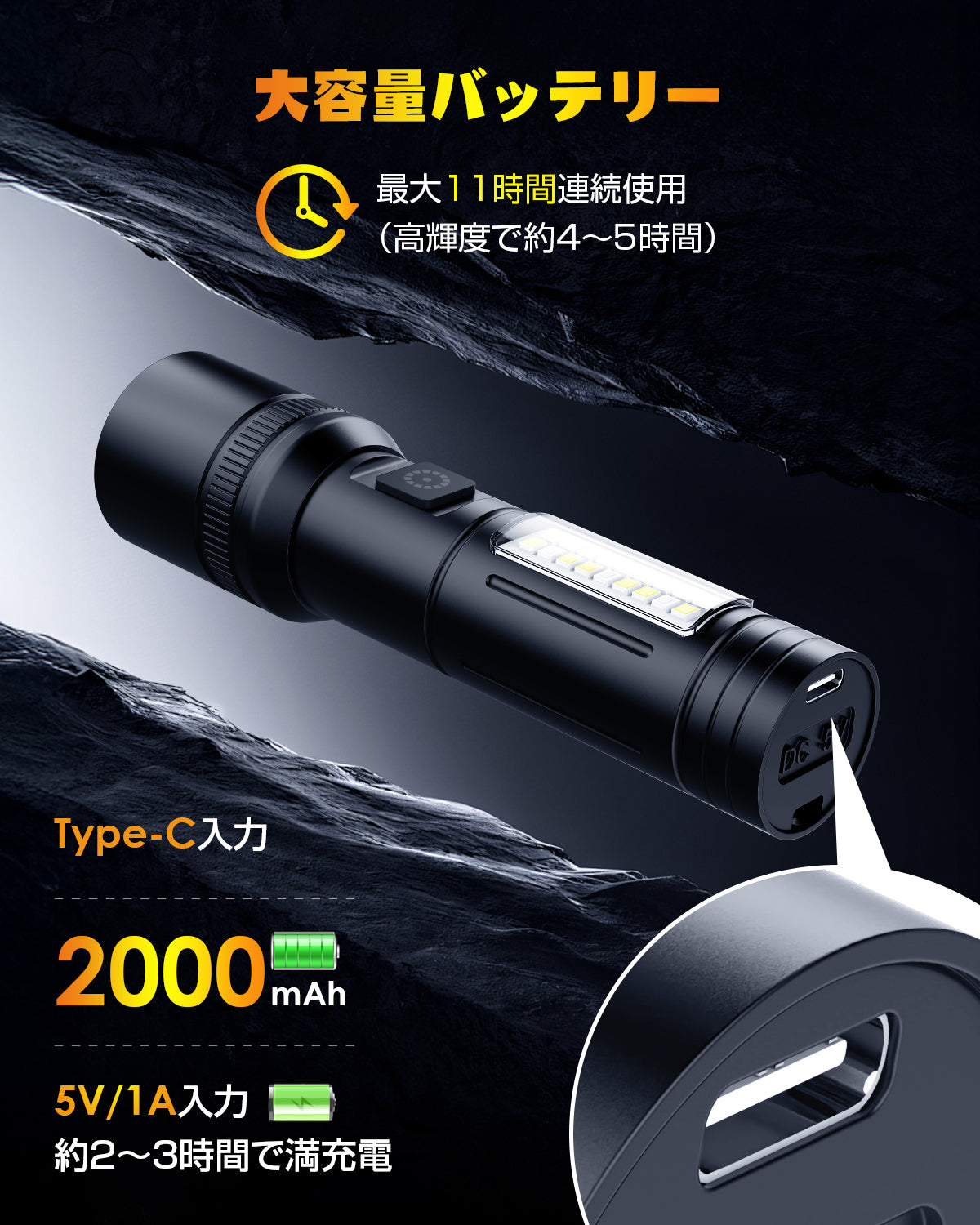 懐中電灯 小型 強力【超高輝度・6点灯モード】ハンディライト 軍用【XHP160チップ・IPX6防水・COB作業灯】 ズーム式 Type-C充電式 フラッシュライト 高級合金素材 耐衝撃3M ハンドライト 防災 キャンプ 登山 夜釣り アウトドア 緊急用 地震 停電 避難