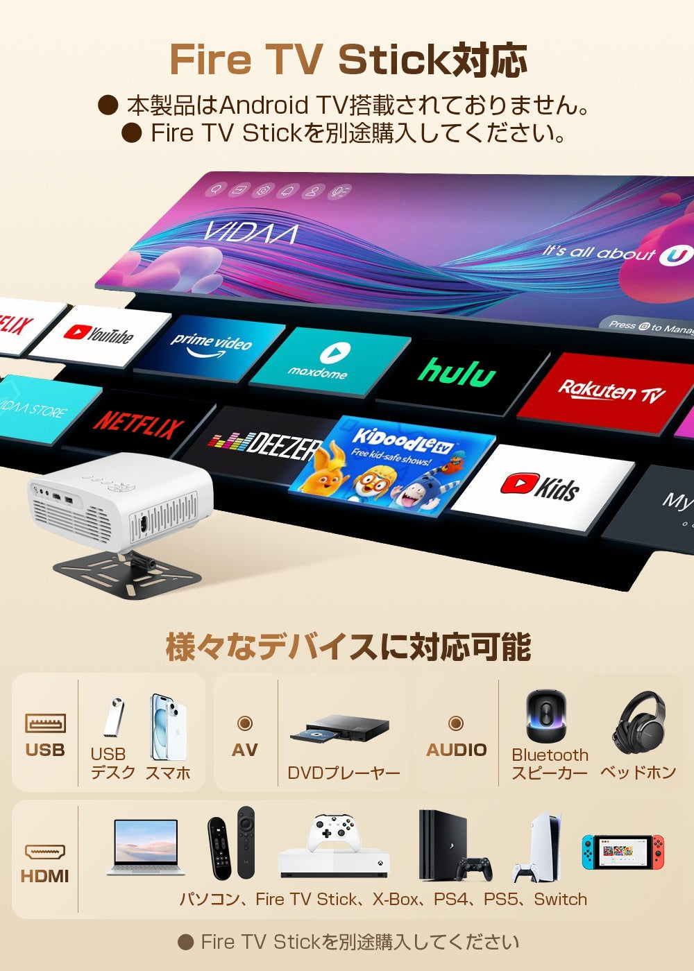 プロジェクター 小型 天井投影 180°回転可能 【スタンド/天吊り/壁掛け金具付き】有線ミラリング 1080P 4K対応 20000LM 家庭用プロジェクター 短距離投影 50%ズーム Bluetooth5.3 HiFiスピーカー スマホ/PC/DVD/Switch対応