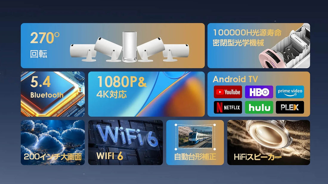 Aestiquo P1 プロジェクター：家庭娱乐をリニューアルする完全ガイド