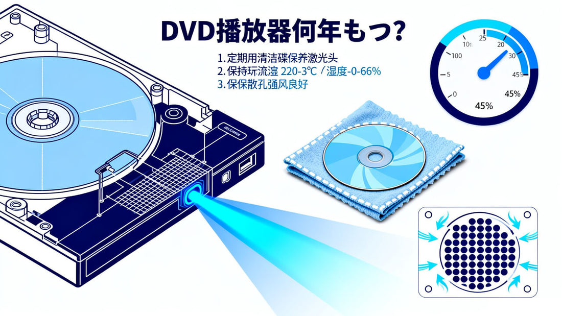 DVD プレーヤー何年もつ？適切なメンテナンスにより、DVDプレーヤーの寿命を最大2倍延ばすことが可能です