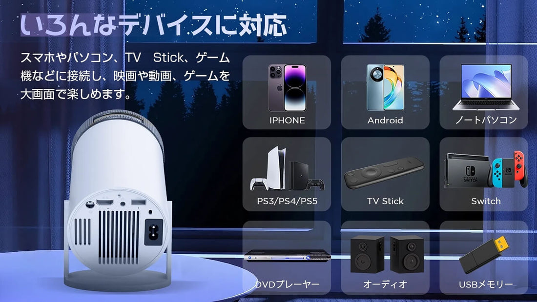 Aestiquo Q1 有線ミラーリング：iPhone/Android 接続手順