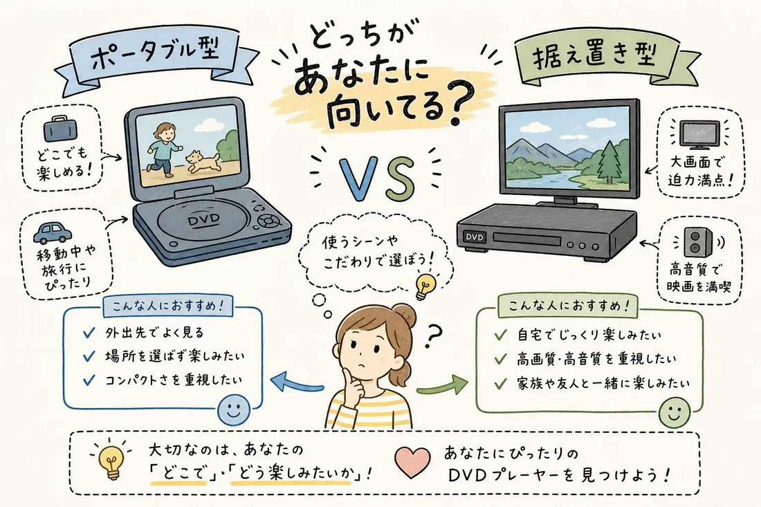 portable-vs-home-dvd-player-guide