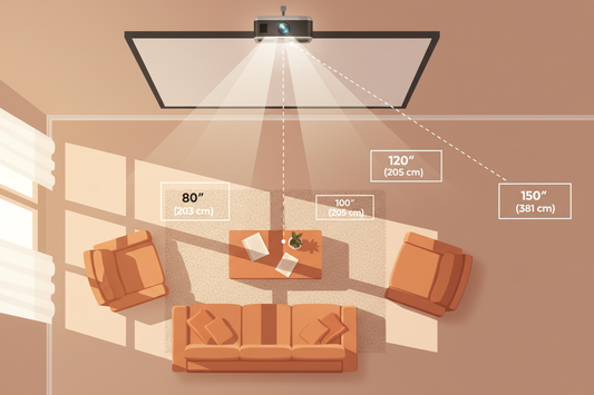 部屋の広さ別プロジェクター設置距離完全ガイド｜投影距離と画面サイズの関係を徹底解説