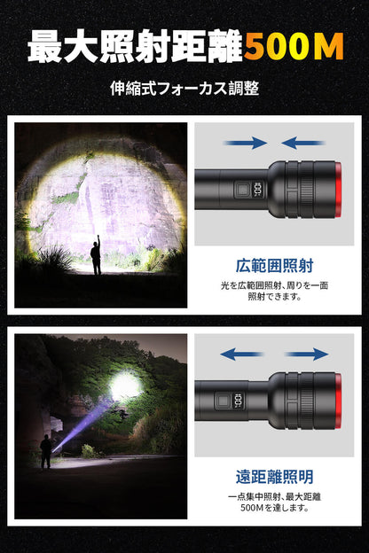 AESTIQUO プロ用ズームライト M35 | 16000LM超輝度・5000mAhType-C充電・4モード防災対応