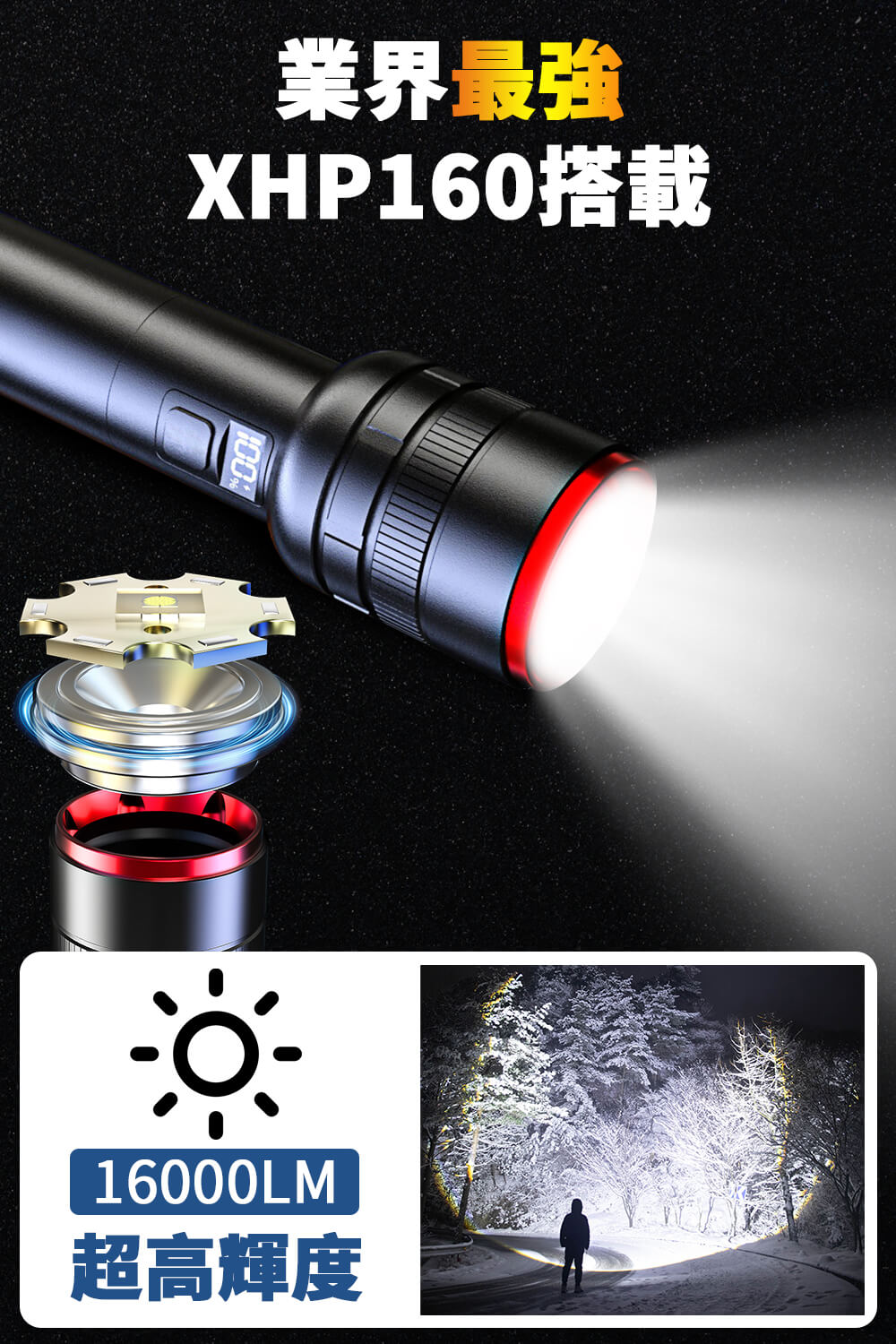 AESTIQUO プロ用ズームライト M35 | 16000LM超輝度・5000mAhType-C充電・4モード防災対応