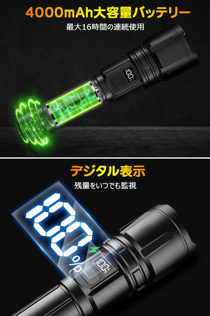 AESTIQUO 懐中電灯 強力  ハンディライト 軍用 最強 大容量 USB充電式 IPX6防水 高輝度 4モード調光 ズーム式 アルミニウム合金 耐衝撃 M550 新型 明るい 残量表示機能 登山 フラッシュライト 夜間訓練 充電式 作業用 停電 防災 地震