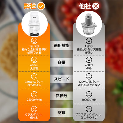 フードプロセッサー 一台多役 350Ｗハイパワー 600ml 持ち運び 25000r/min 氷もok ボトルミキサー お手入れが簡単 栄養補充 離乳食/ナッツ/果物/野菜 誕生日/お祝いのプレゼント