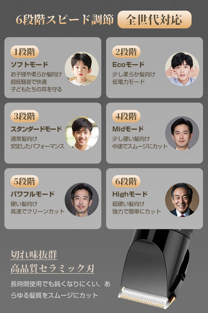 電動バリカン ヘアーカッター バリカン メンズ IPX7防水 安全ロック TYPE-C充電式 リミットコーム8個付き 散髪用 子供用 家庭用 取り外し可 led電量表示 水洗い可 メンズ/子供/家庭/業務用ばりかん プロ仕様