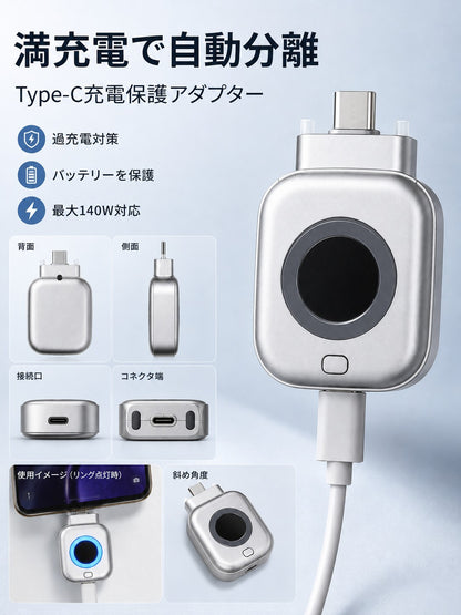 Testprodukte