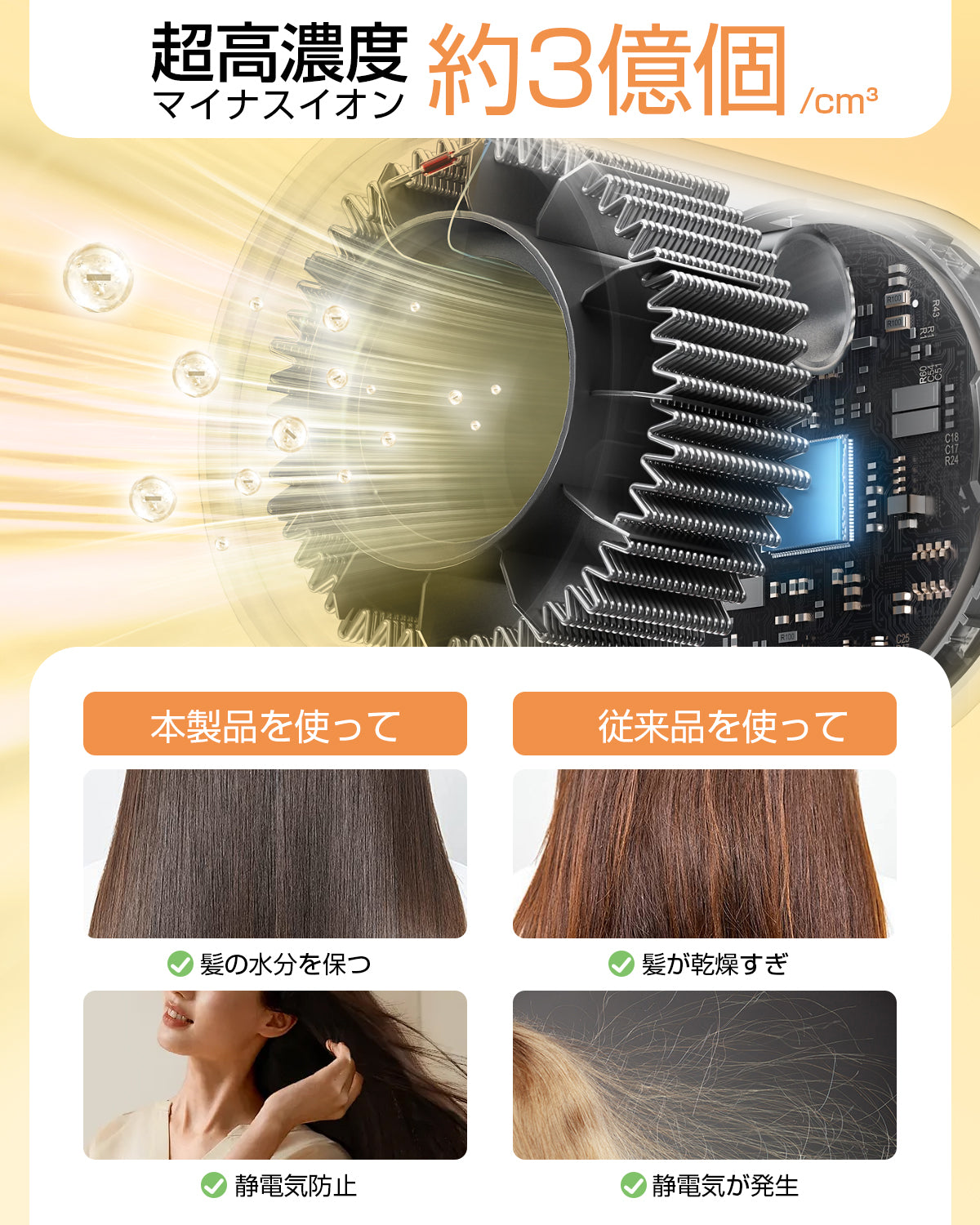 【3億マイナスイオン】ヘアドライヤー 大風量 高速速乾 ドライヤー 1300W 速乾 静電気抑制 NTC温度制御システム 過熱防止 4段階温度調節&2段階風量 【温冷リズム】 PSE 集風ノズル/収納ホルダー付き コンパクト 髪質改善 ヘアケア 美髪 時短 ギフト