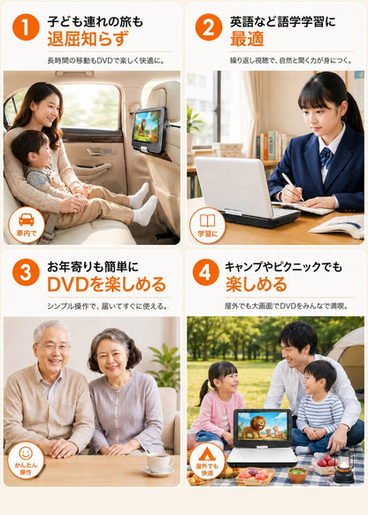 【業界初 Type-C急速充電】VOSCORDER PD102 ポータブルDVDプレーヤー | 10.5型目の保護モード・4WAY電源対応・リージョンフリー