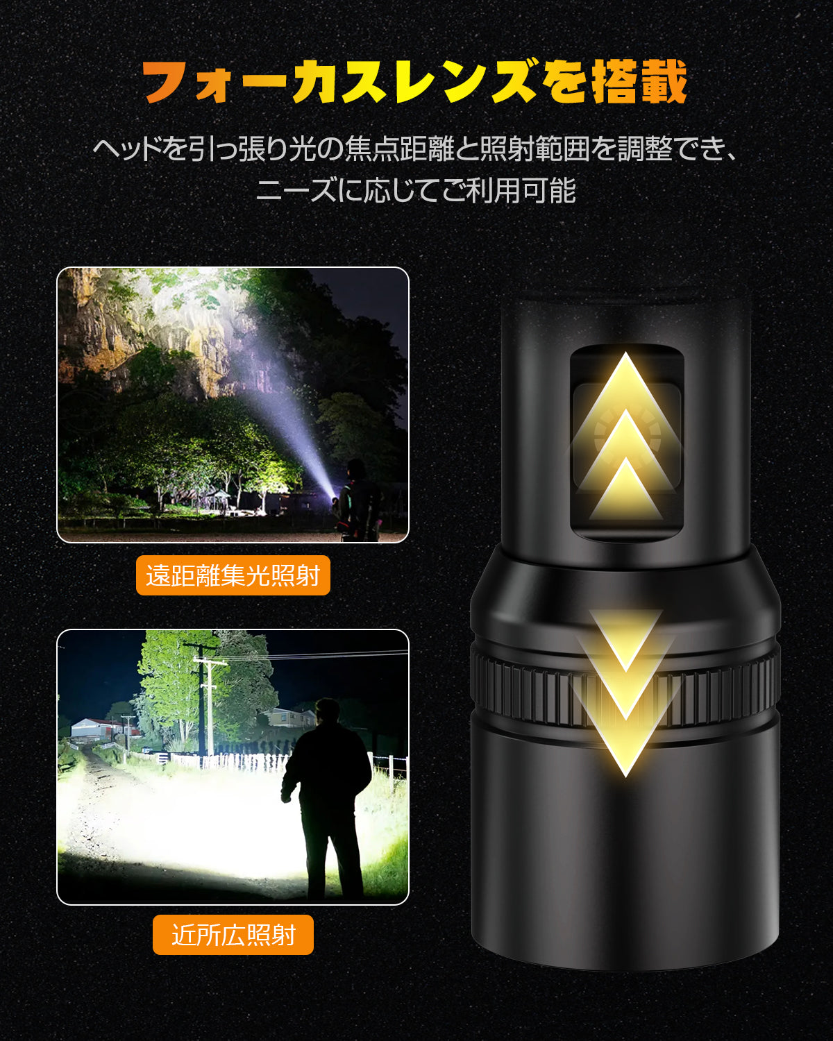 懐中電灯 小型 強力【超高輝度・6点灯モード】ハンディライト 軍用【XHP160チップ・IPX6防水・COB作業灯】 ズーム式 Type-C充電式 フラッシュライト 高級合金素材 耐衝撃3M ハンドライト 防災 キャンプ 登山 夜釣り アウトドア 緊急用 地震 停電 避難