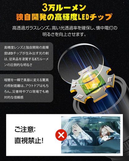 懐中電灯 小型 強力【超高輝度・6点灯モード】ハンディライト 軍用【XHP160チップ・IPX6防水・COB作業灯】 ズーム式 Type-C充電式 フラッシュライト 高級合金素材 耐衝撃3M ハンドライト 防災 キャンプ 登山 夜釣り アウトドア 緊急用 地震 停電 避難