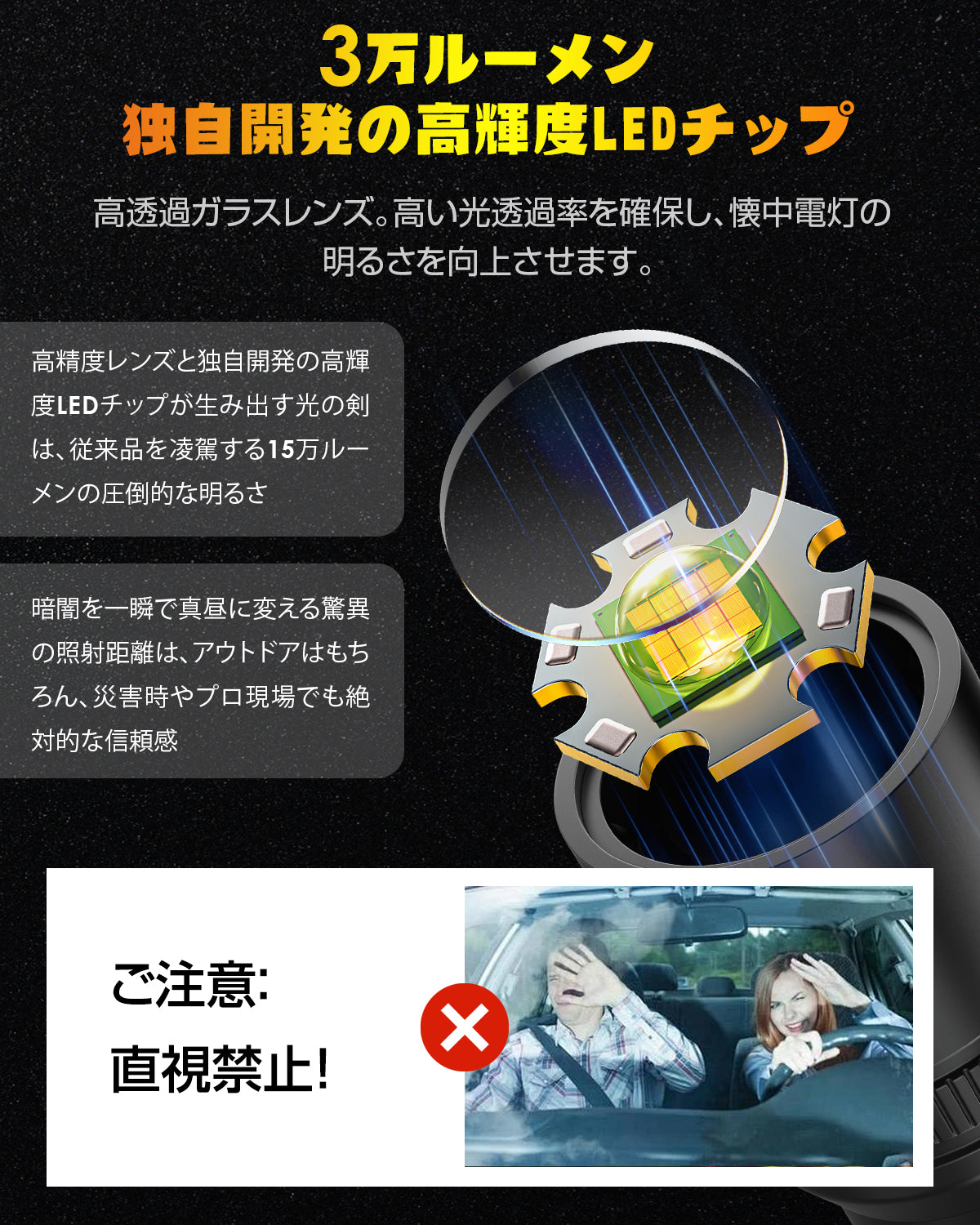 懐中電灯 小型 強力【超高輝度・6点灯モード】ハンディライト 軍用【XHP160チップ・IPX6防水・COB作業灯】 ズーム式 Type-C充電式 フラッシュライト 高級合金素材 耐衝撃3M ハンドライト 防災 キャンプ 登山 夜釣り アウトドア 緊急用 地震 停電 避難