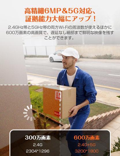 【 Bluetooth接続・5G対応】AESTIQUO 600万高画素 防犯カメラ 室内屋外兼用 監視カメラ ワイヤレス 6MP 遠距離暗視 H.265動画圧縮 夜間カラー撮影 パン/チルト 360°広角撮影 常時録画 人体検知 発光威嚇 双方向音声 家族共有 IP66防水 遠隔操作 警報通知 玄関/店/自宅見守りカメラ Ptz SDカード/クラウド保存