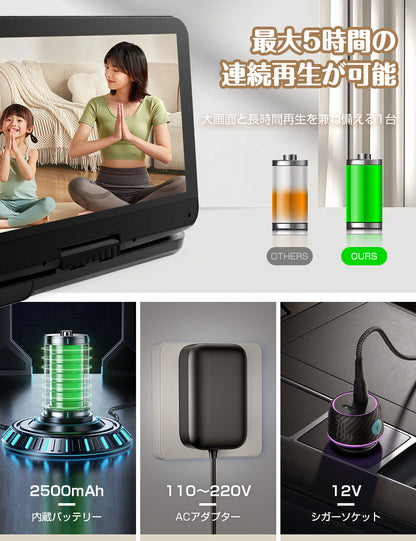 AESTIQUO ポータブルDVDプレーヤー 12.5型 dvdプレーヤー 10.5インチ液晶 cdプレーヤー【車載用ホルダー&リモコン&リモコン用電池付 】5時間連続再生 リージョンフリー CPRM対応 レジューム機能 270度回転 TV同期可能 SDカード/USBに対応 車載携帯式 軽量 操作簡単