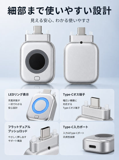 Testprodukte