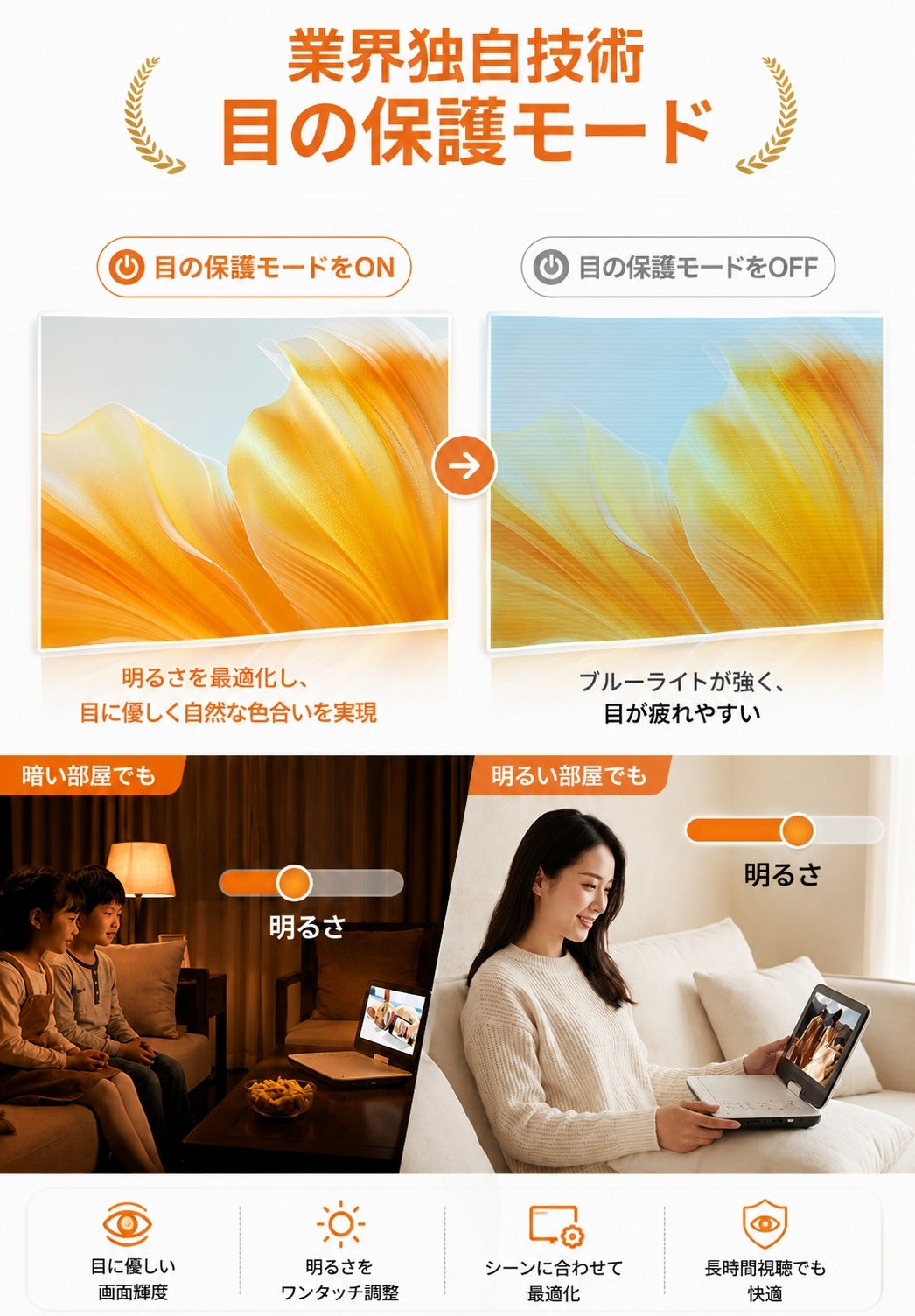 【業界初 Type-C急速充電】VOSCORDER PD102 ポータブルDVDプレーヤー | 10.5型目の保護モード・4WAY電源対応・リージョンフリー