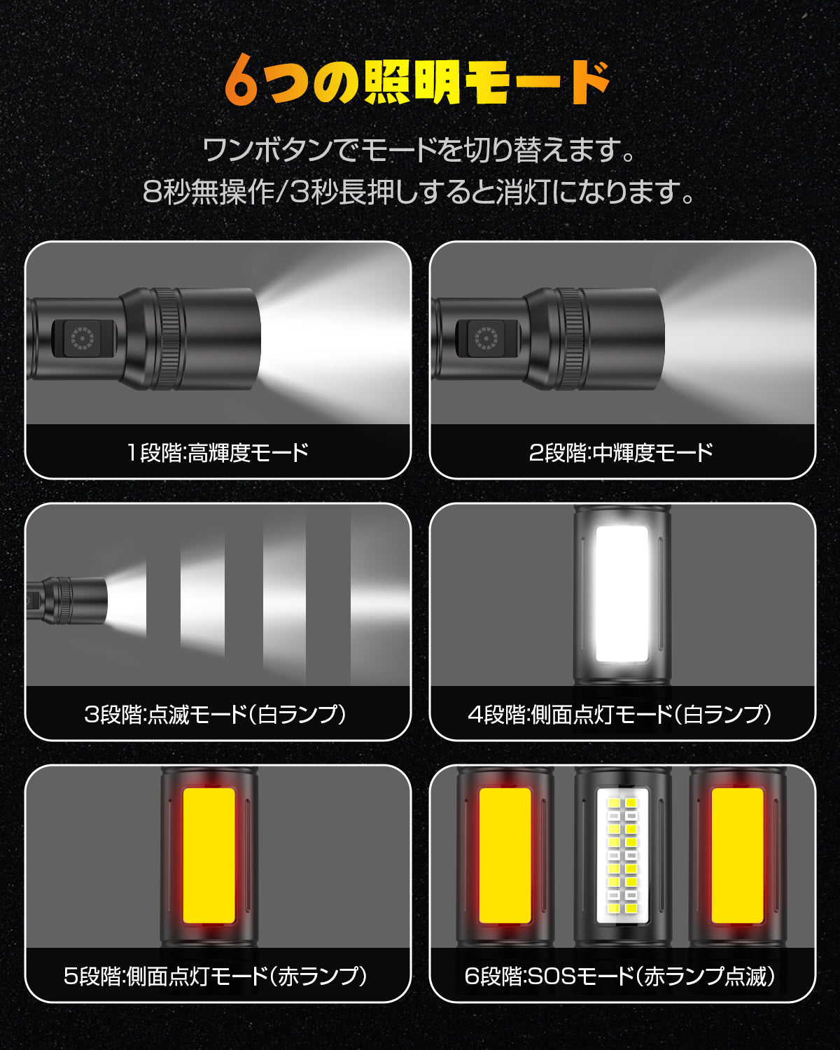 懐中電灯 小型 強力【超高輝度・6点灯モード】ハンディライト 軍用【XHP160チップ・IPX6防水・COB作業灯】 ズーム式 Type-C充電式 フラッシュライト 高級合金素材 耐衝撃3M ハンドライト 防災 キャンプ 登山 夜釣り アウトドア 緊急用 地震 停電 避難