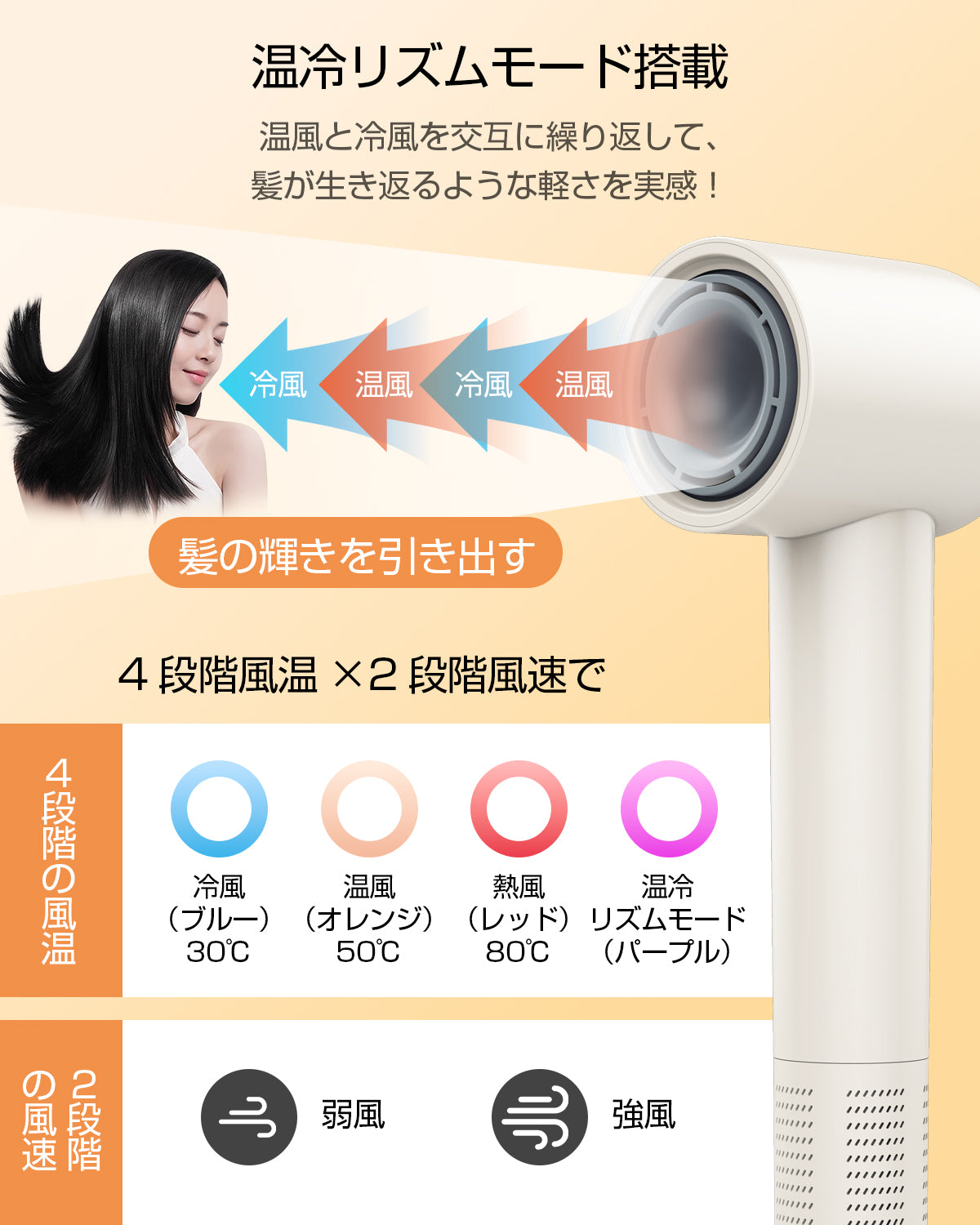 【3億マイナスイオン】ヘアドライヤー 大風量 高速速乾 ドライヤー 1300W 速乾 静電気抑制 NTC温度制御システム 過熱防止 4段階温度調節&2段階風量 【温冷リズム】 PSE 集風ノズル/収納ホルダー付き コンパクト 髪質改善 ヘアケア 美髪 時短 ギフト