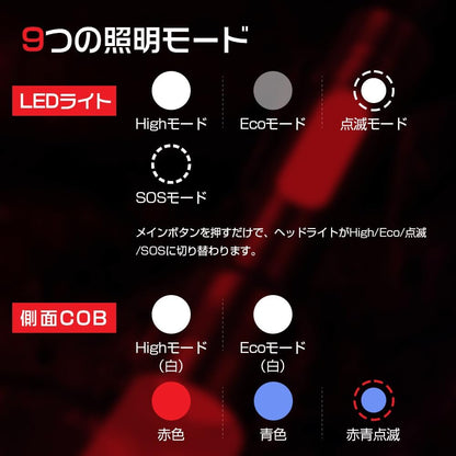 AESTIQUO 防災用強力ライト M19 | 3000mAh大容量・耐衝撃2M・ズーム/点滅対応