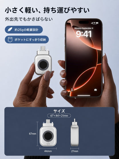 Testprodukte