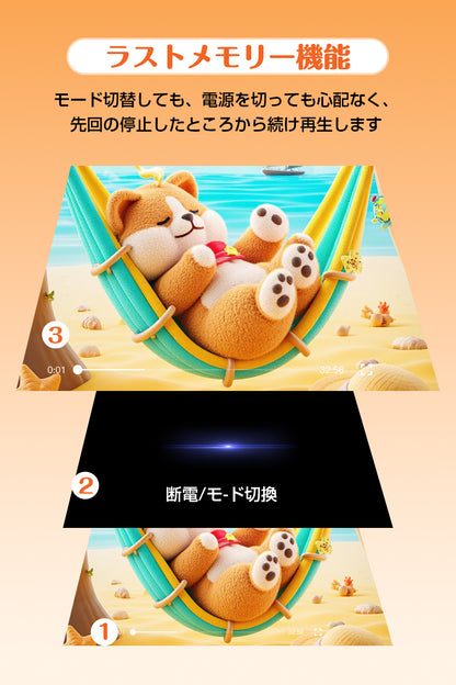 【業界革新 目の保護モード搭載】ポータブルDVDプレーヤー 17.9型 DVDプレーヤー ポータブル 15.6インチ液晶 5000mAh大容量 6時間連続再生 リージョンフリー ポータブルDVD レジューム機能 270度回転 TV同期可能 SDカード/USBに対応 語学学習 操作簡単