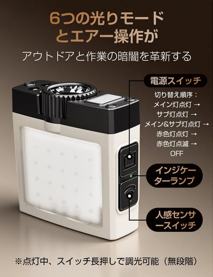 Aestiquo T66 ヘッドライト - 1000ルーメン 高感度ハンドセンサー 180°調節 虫よけ赤色LED 5モード 防水 超軽量 アウトドア キャンプ 夜釣り 防災