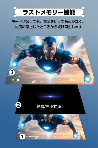 2025 年新登場! Aestiquo PD156 目の保護モード搭載 15.6 インチ超大画面ポータブル DVD プレーヤー