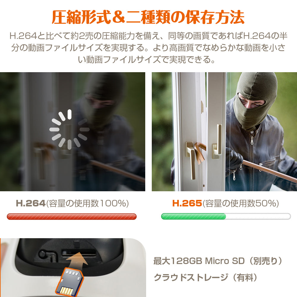 AESTIQUO ネットワークカメラ alexa対応 ワンタッチコール 防犯カメラ 300万画素 フルHD 2.4G Wi-Fiカメラ Bluetooth ペットカメラ 夜間撮影 監視カメラ モーションセンサー付き カメラ 見守り 赤外線カメラ ベビーカメラ 遠隔操作 警報通知 室内 自動追尾 動体検知 双方向通話 常時録画 スマホ対応 高齢者 赤ちゃん 犬 猫 ホーム&オフィス用