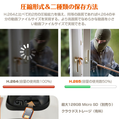 AESTIQUO ネットワークカメラ alexa対応 ワンタッチコール 防犯カメラ 300万画素 フルHD 2.4G Wi-Fiカメラ Bluetooth ペットカメラ 夜間撮影 監視カメラ モーションセンサー付き カメラ 見守り 赤外線カメラ ベビーカメラ 遠隔操作 警報通知 室内 自動追尾 動体検知 双方向通話 常時録画 スマホ対応 高齢者 赤ちゃん 犬 猫 ホーム&オフィス用