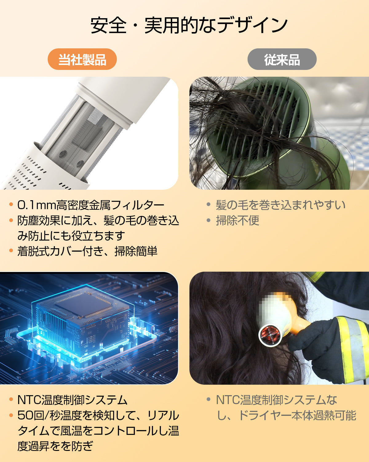 【3億マイナスイオン】ヘアドライヤー 大風量 高速速乾 ドライヤー 1300W 速乾 静電気抑制 NTC温度制御システム 過熱防止 4段階温度調節&2段階風量 【温冷リズム】 PSE 集風ノズル/収納ホルダー付き コンパクト 髪質改善 ヘアケア 美髪 時短 ギフト