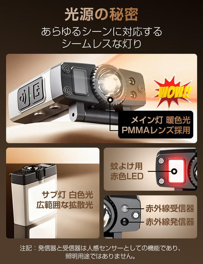 Aestiquo T66 ヘッドライト - 1000ルーメン 高感度ハンドセンサー 180°調節 虫よけ赤色LED 5モード 防水 超軽量 アウトドア キャンプ 夜釣り 防災