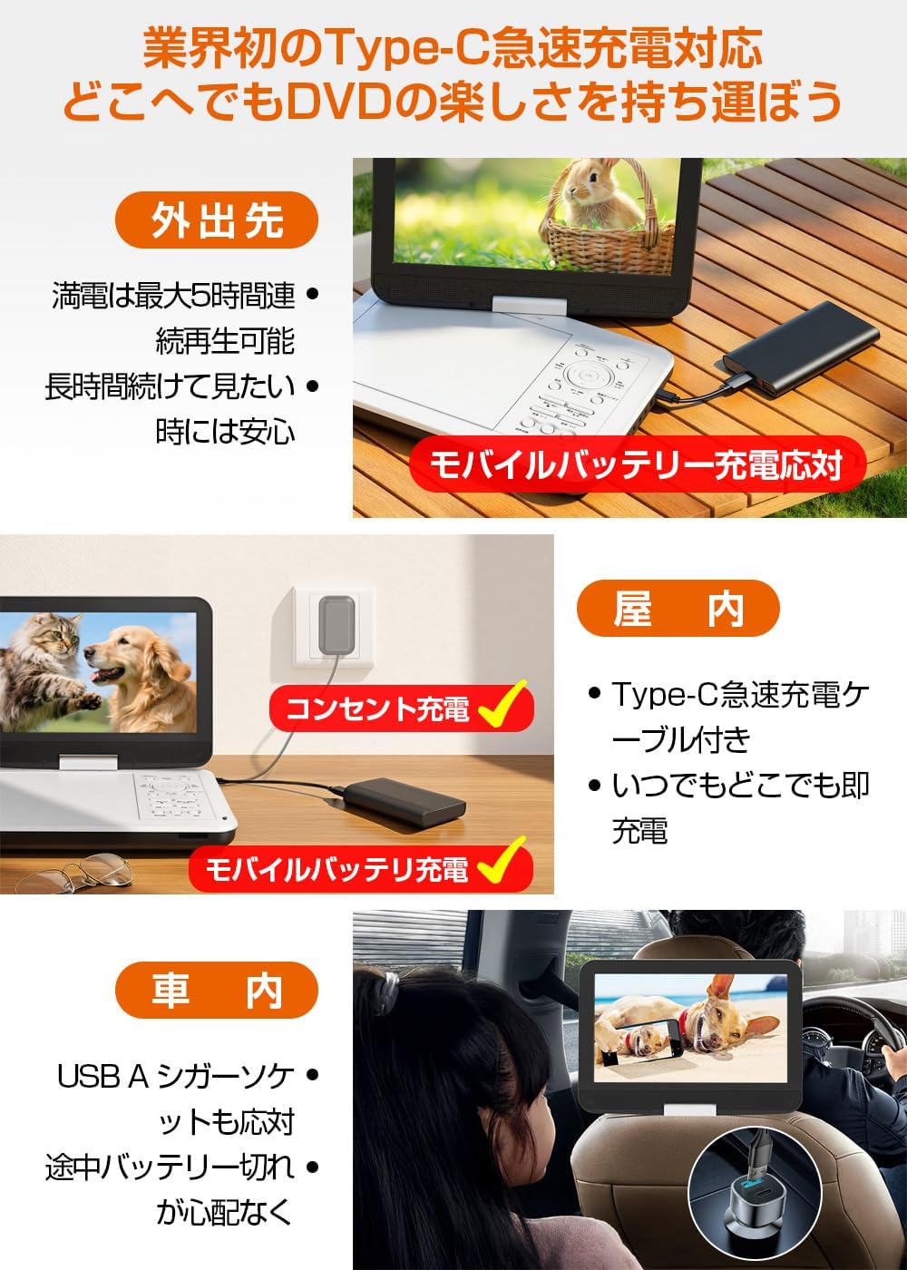 Type-C急速充電】Aestiquo PD102 ポータブルDVDプレーヤー｜10.5型｜目