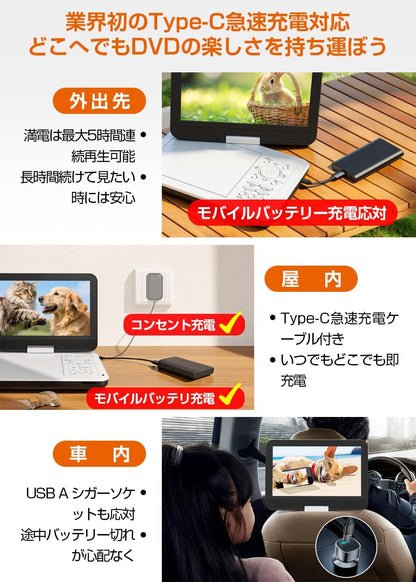 Aestiquo Tragbarer DVD-Player PD101 | Schnellladefunktion (Typ C) / 12,5-Zoll-Bildschirm mit Augenschutzmodus / Bis zu 5 Stunden Wiedergabezeit 